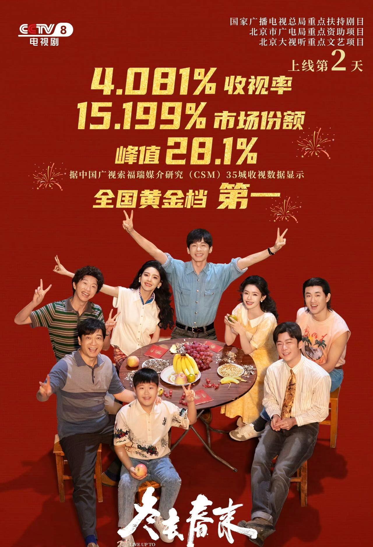 冬去春来收视破4登顶冬去春来收视破4收视破4%领跑同档，《冬去春来》用质感征服观