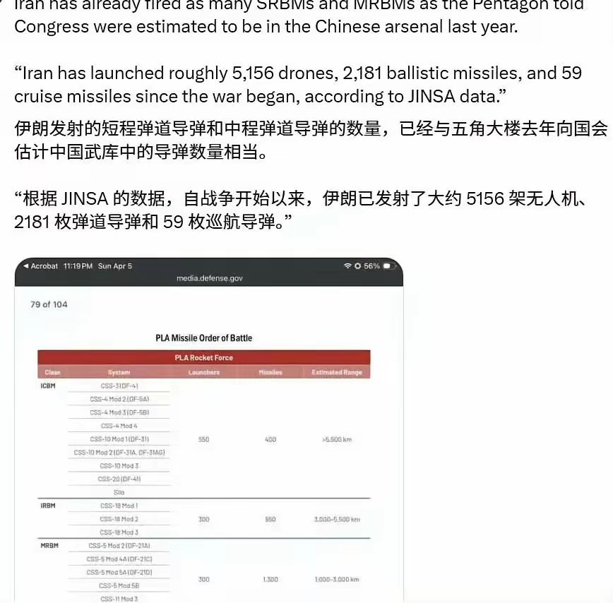 伊朗已发射导弹与无人机数量统计 