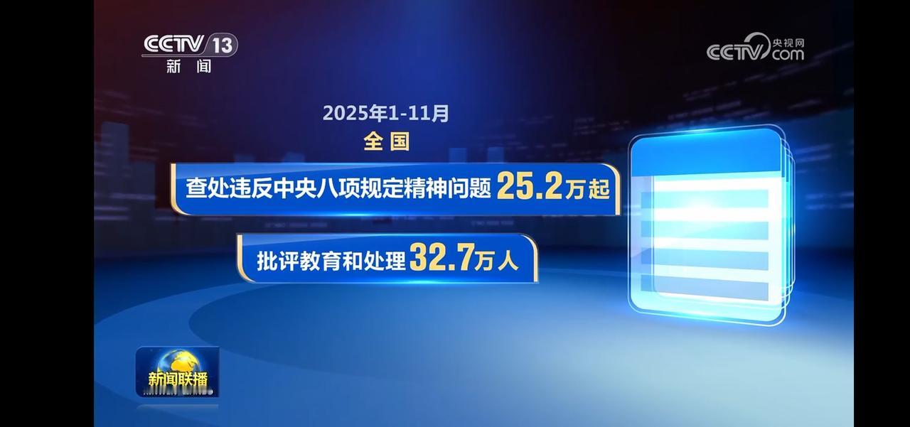 八项规定必须严格执行