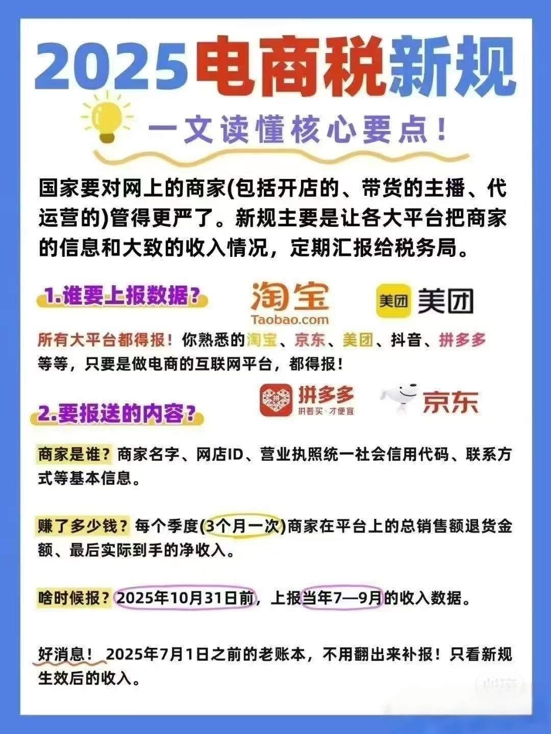 电商税来了，以后购买的商品，没有那么便宜了。
税务已开始收取电商税了，只要达到交