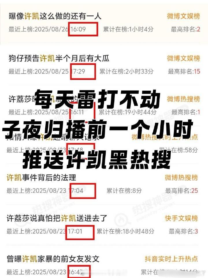 许凯粉发现规律，每天子夜归播前一个小时就会推送许凯嘿热搜，怎么会这么巧许凯被曝劈
