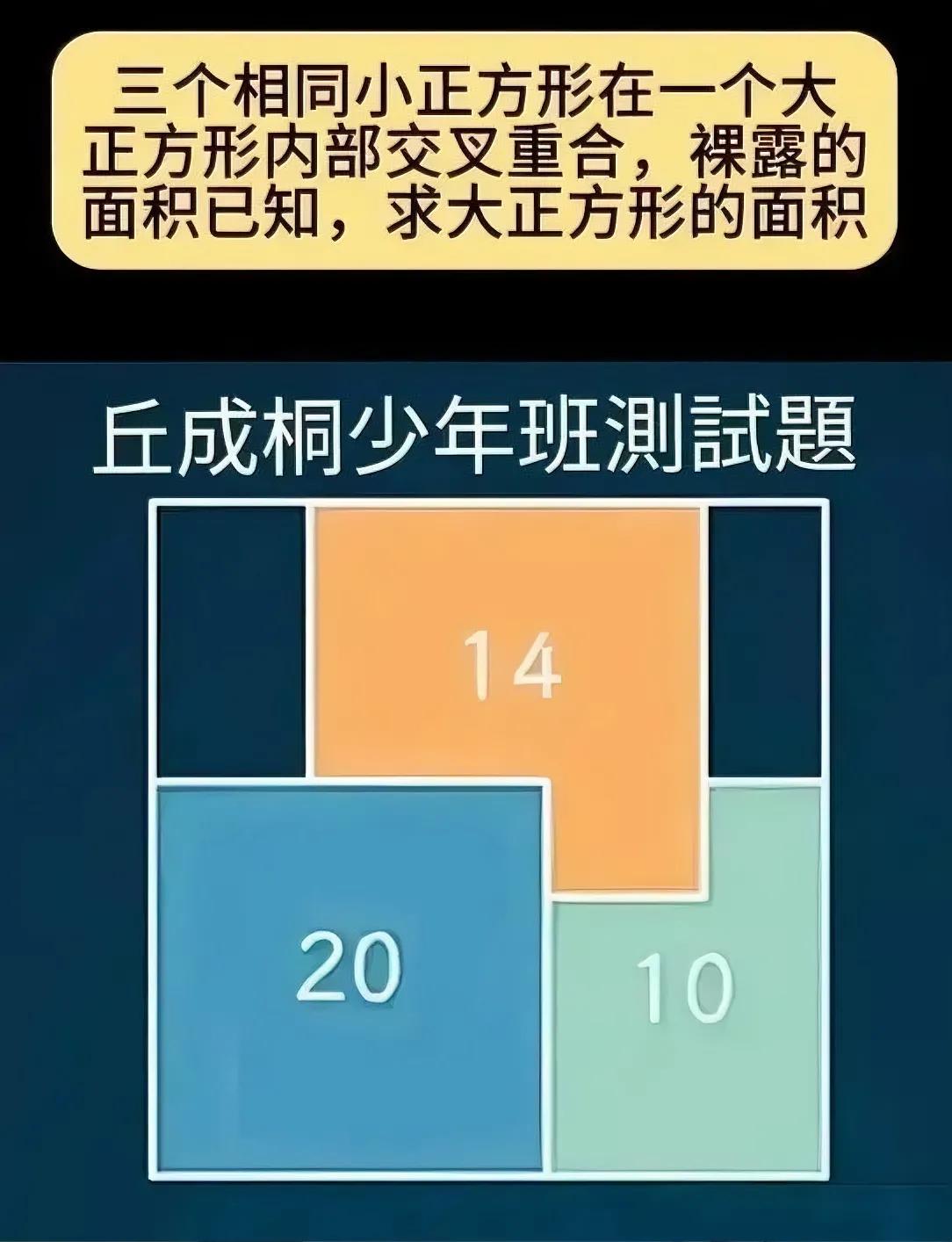 这是一道丘成桐少年班的测试题，难度系数五颗星。三个相同小正方形在大正方形里交叉重