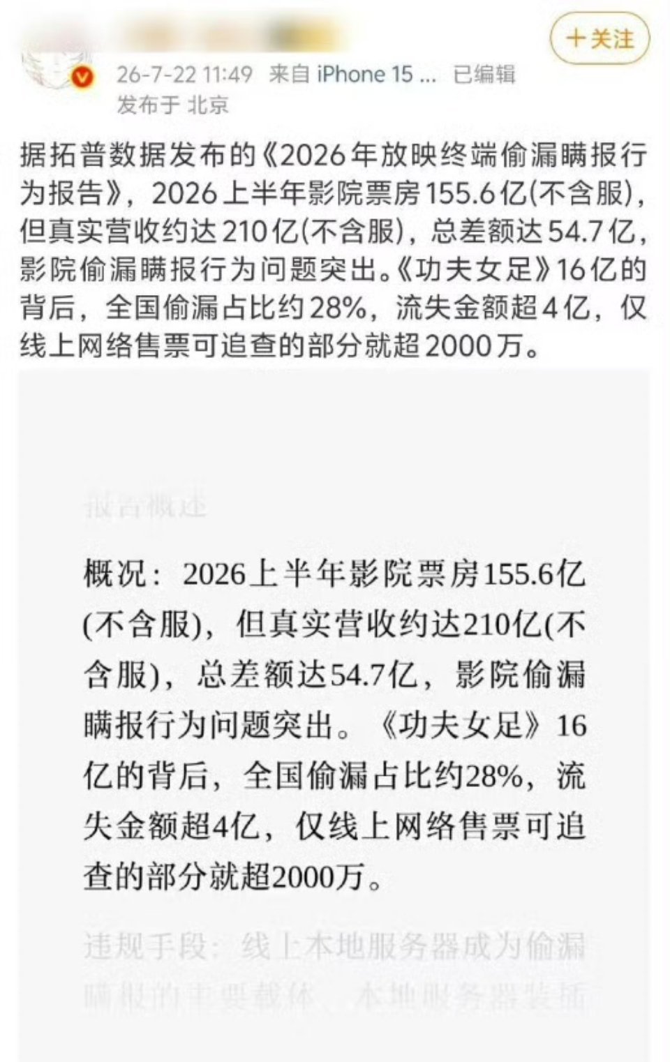 曝功夫女足票房流失金额超4亿又开始受害者叙事了。没有任何证据，仅靠自己推算，把别