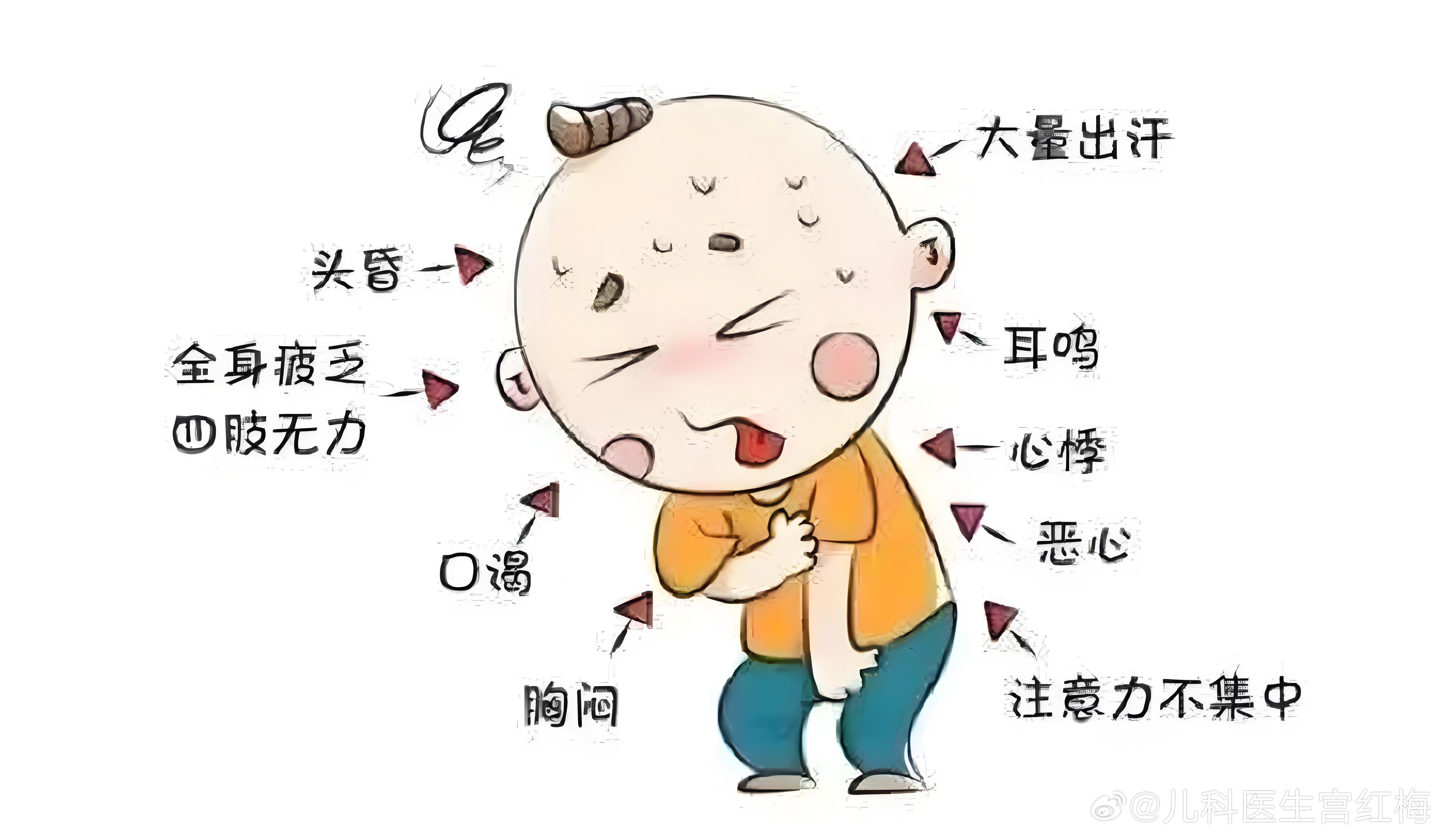 立秋并不等于凉快❗小朋友依旧有中暑风险，千万别掉以轻心很多家长觉得入秋就不热了，