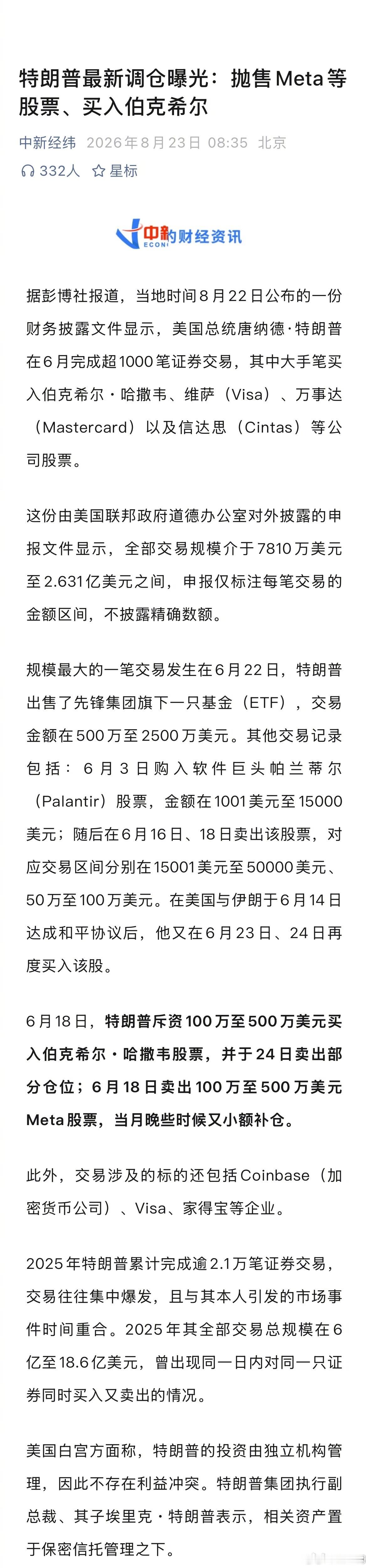 【特朗普最新调仓特朗普抛售Meta】据彭博社报道，当地时间8月22日公布的一份财