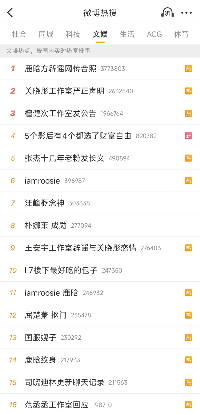 刚打开电脑，发现内娱玩的确实比较花说真的，这些都和我们这普通牛马没什么关系，而且