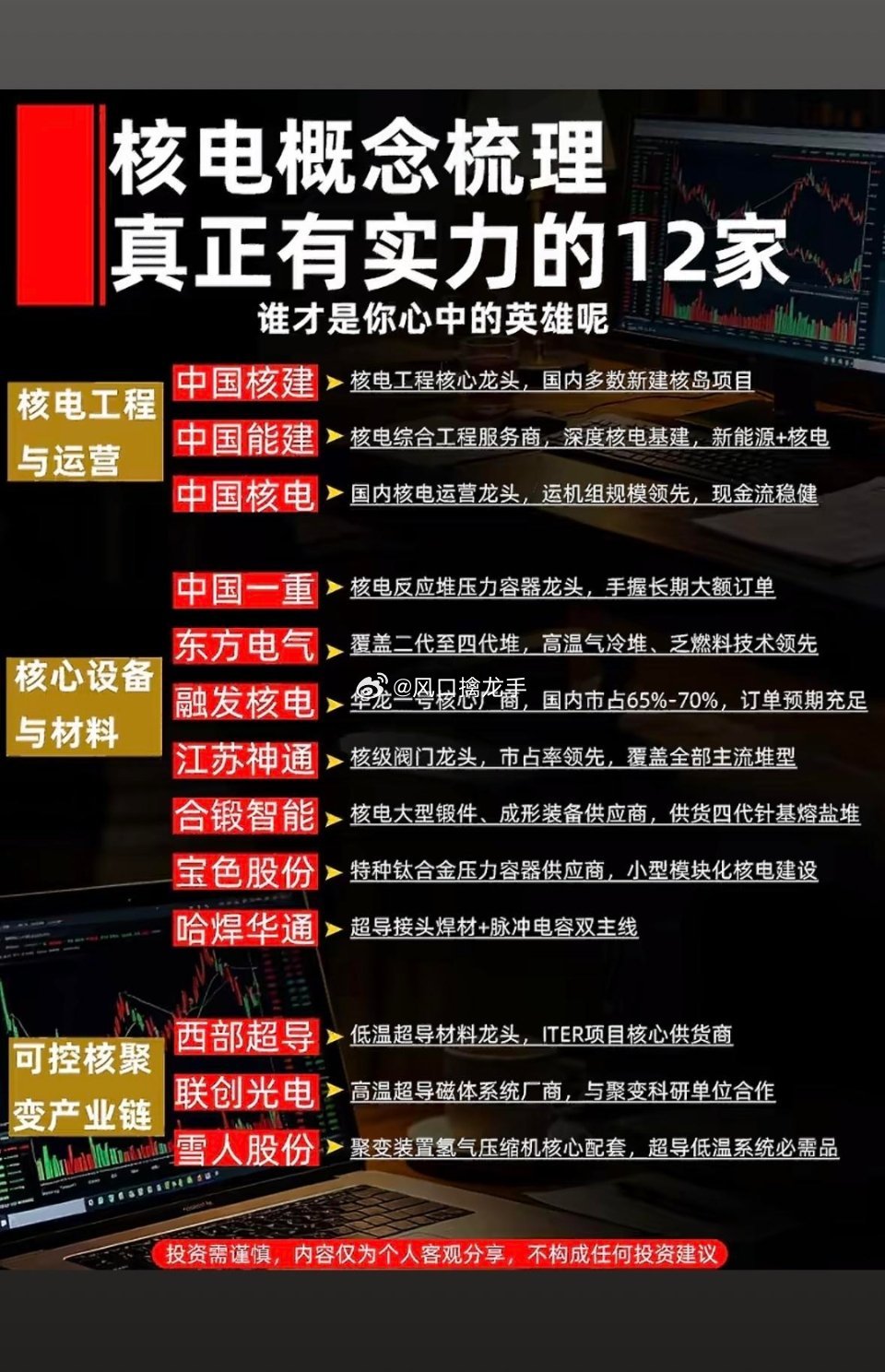 核电龙头大揭秘，12家实力派集结🔥谁是你心中的未来英雄？催化：国内核准8台核电