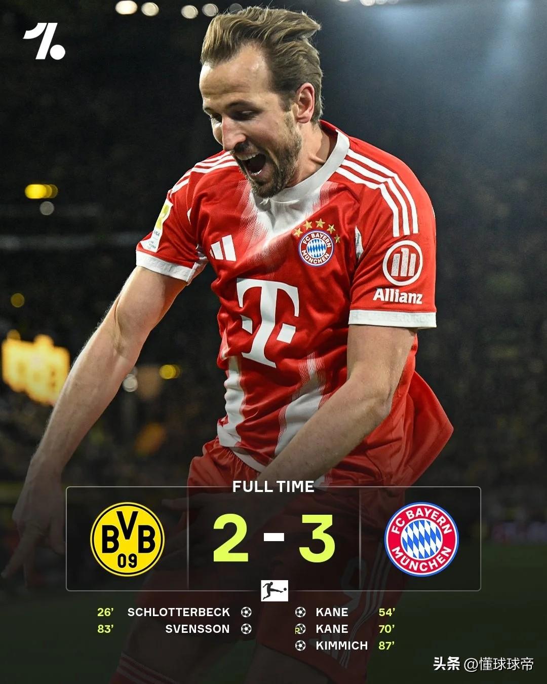 后梅罗时代第一人，凯恩本赛季已经直接参与50球!

在拜仁与多特蒙德的德甲国家德