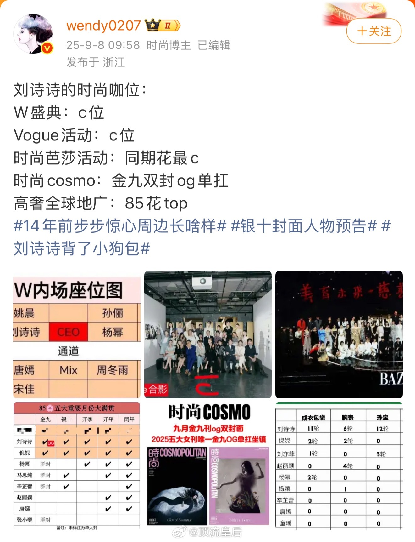 刘诗诗背了小狗包刘诗诗时尚待遇这么牛啊[赞] ​​​