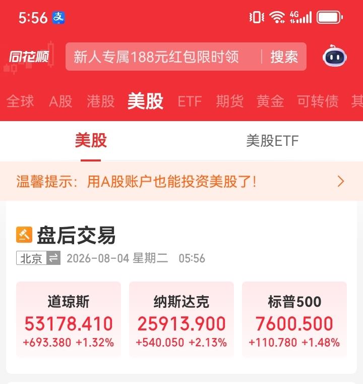 一觉醒来，发现昨夜美股三大指数集体大涨，富时A50也上涨了，金龙中国指数也是上涨