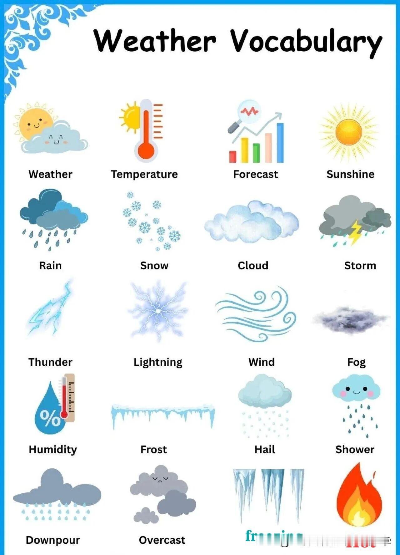 【中考英语天气词汇】
中考英语 中考英语词汇 

Weather 天气
Temp