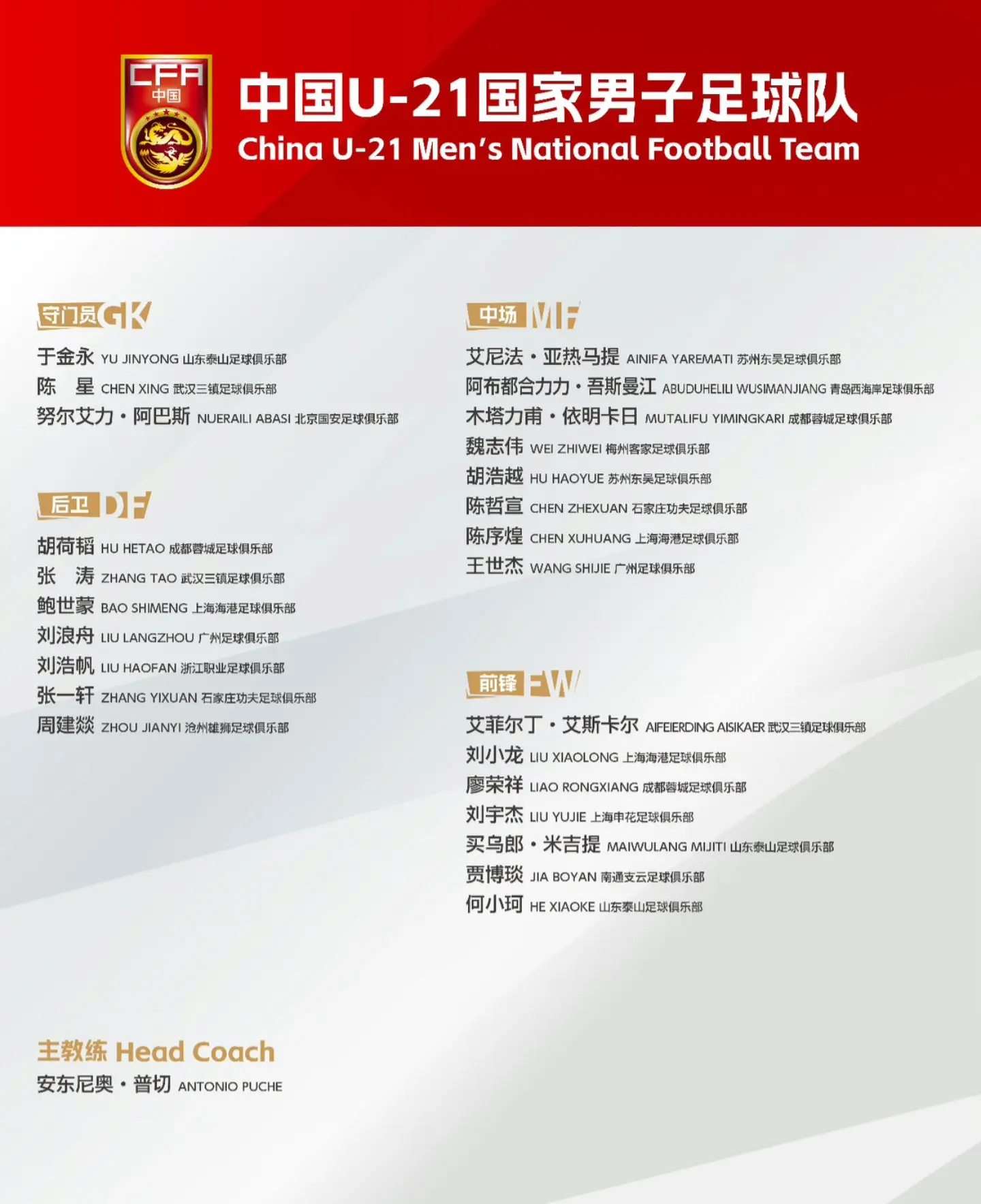 2024CFA中国之队·长沙国际足球邀请。第二比赛日，中国U-21男足...