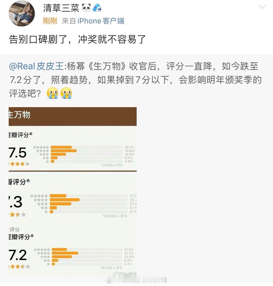 不会吧，低分拿奖的剧也有吧 ​​​
