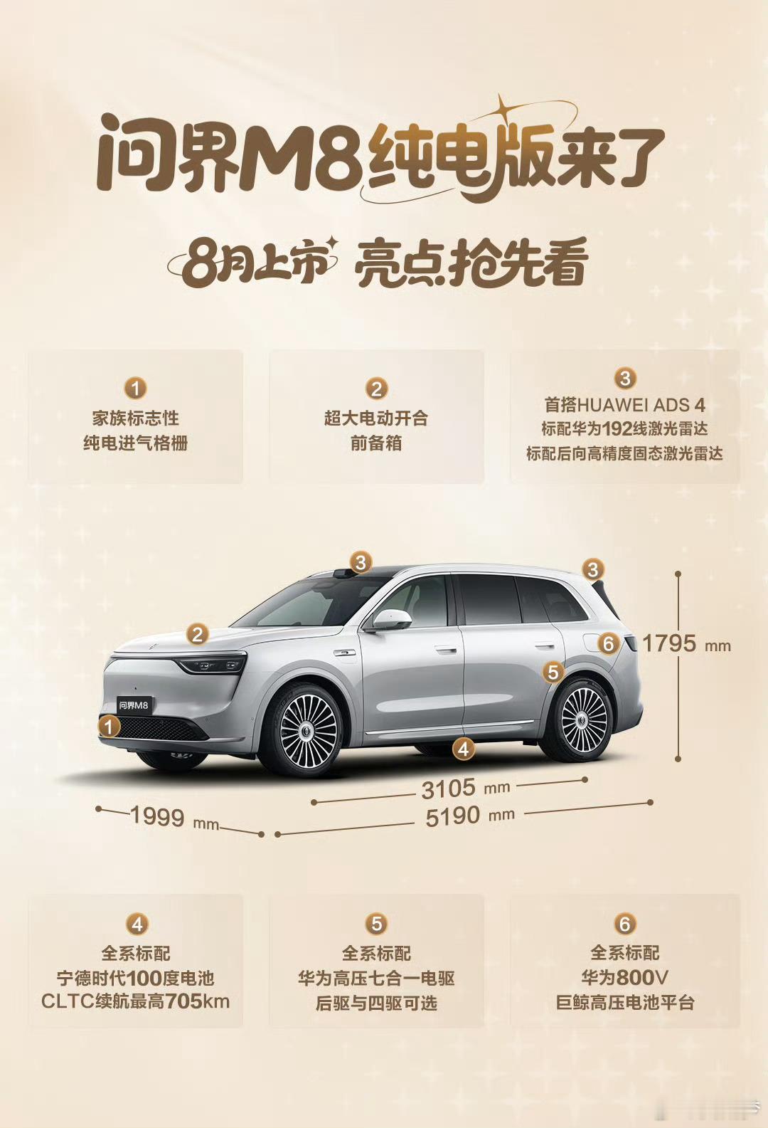 问界M8纯电版8月上市其实早之前就和品牌沟通过这台纯电大尺寸SUV该怎么做毕竟纯