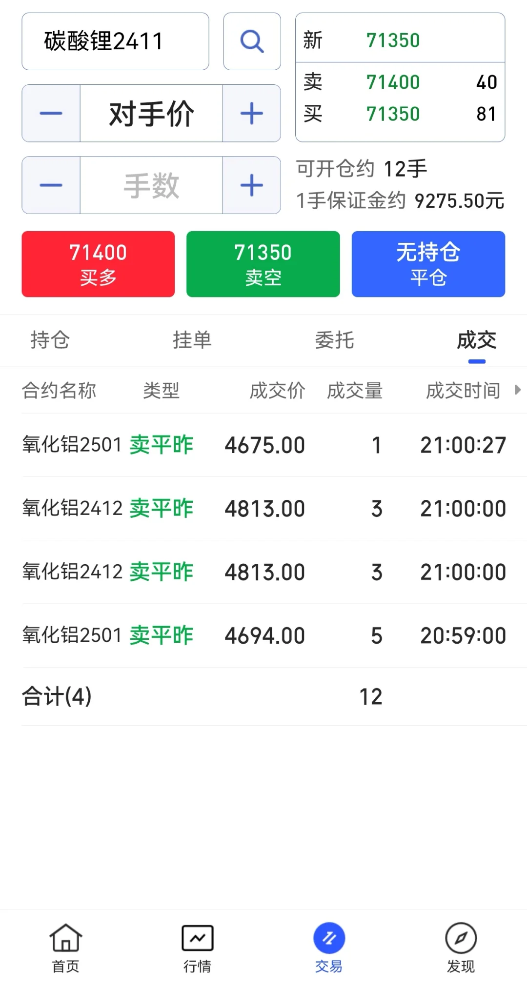 氧化铝不是逼仓行情，不要上当