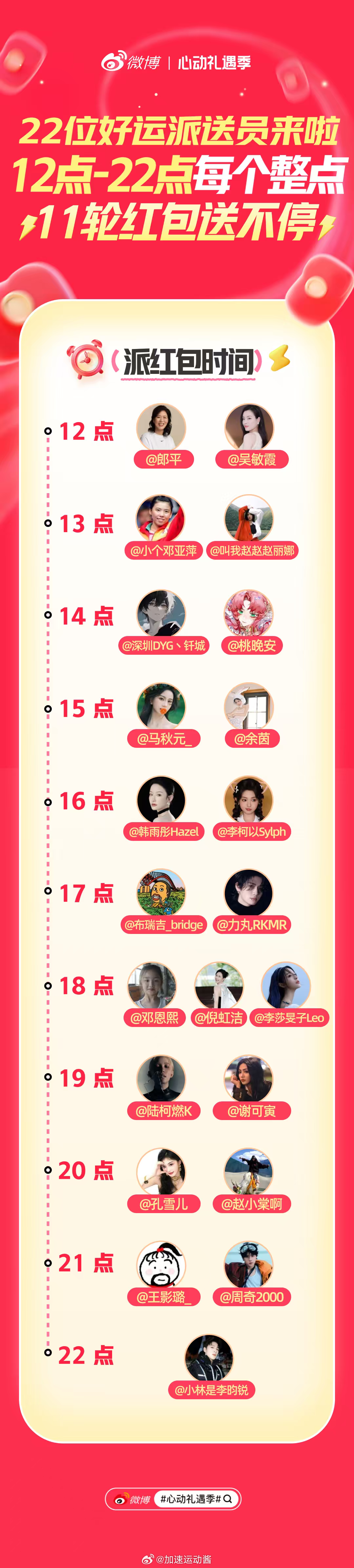 从球门线到人生路，这位「幸运女神」总能把「不可能」变成「我做到了」！赵丽娜就像一