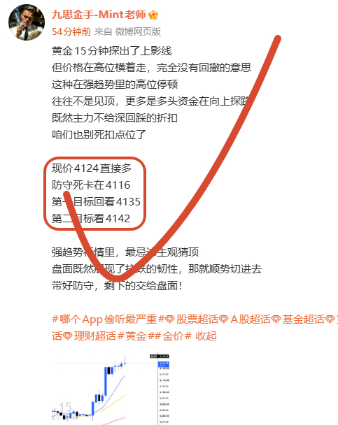 4124进场的多单最高拉到了4141距离咱们第二目标4142就差了1美金跟上的朋