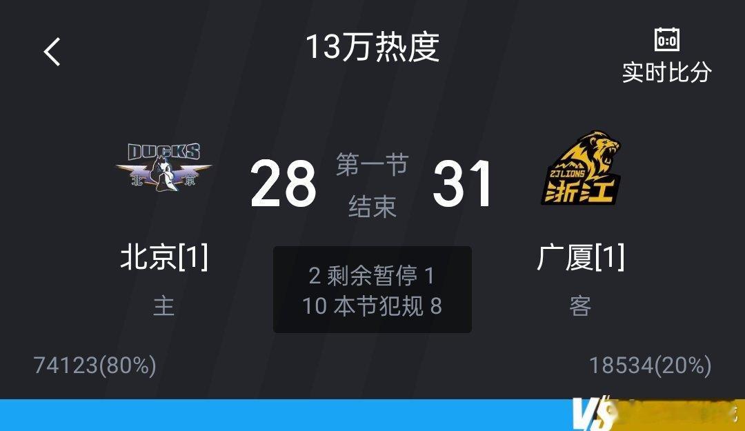 首节战罢，浙江方兴渡客场领先北京北汽三分。北京男篮vs广厦男篮cba总决赛cba