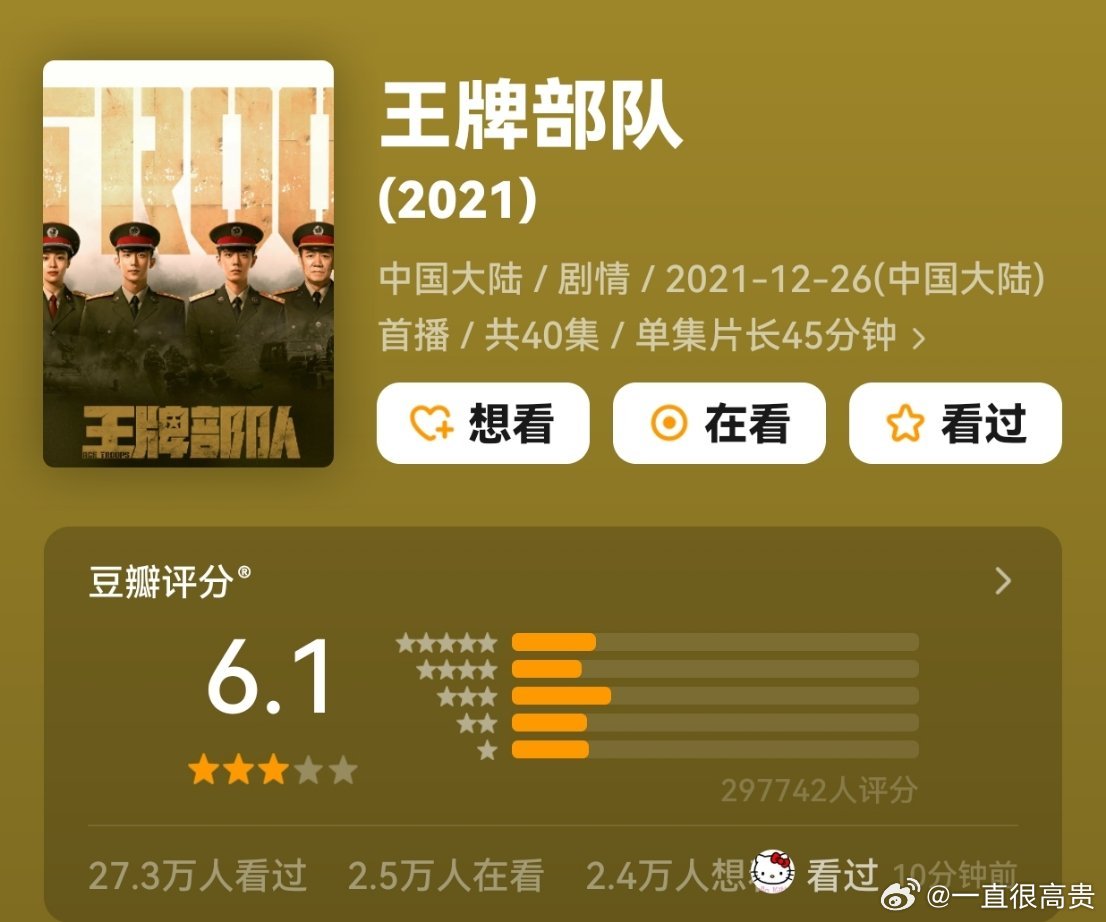 王牌部队豆瓣开分6.1，高了低了？ 