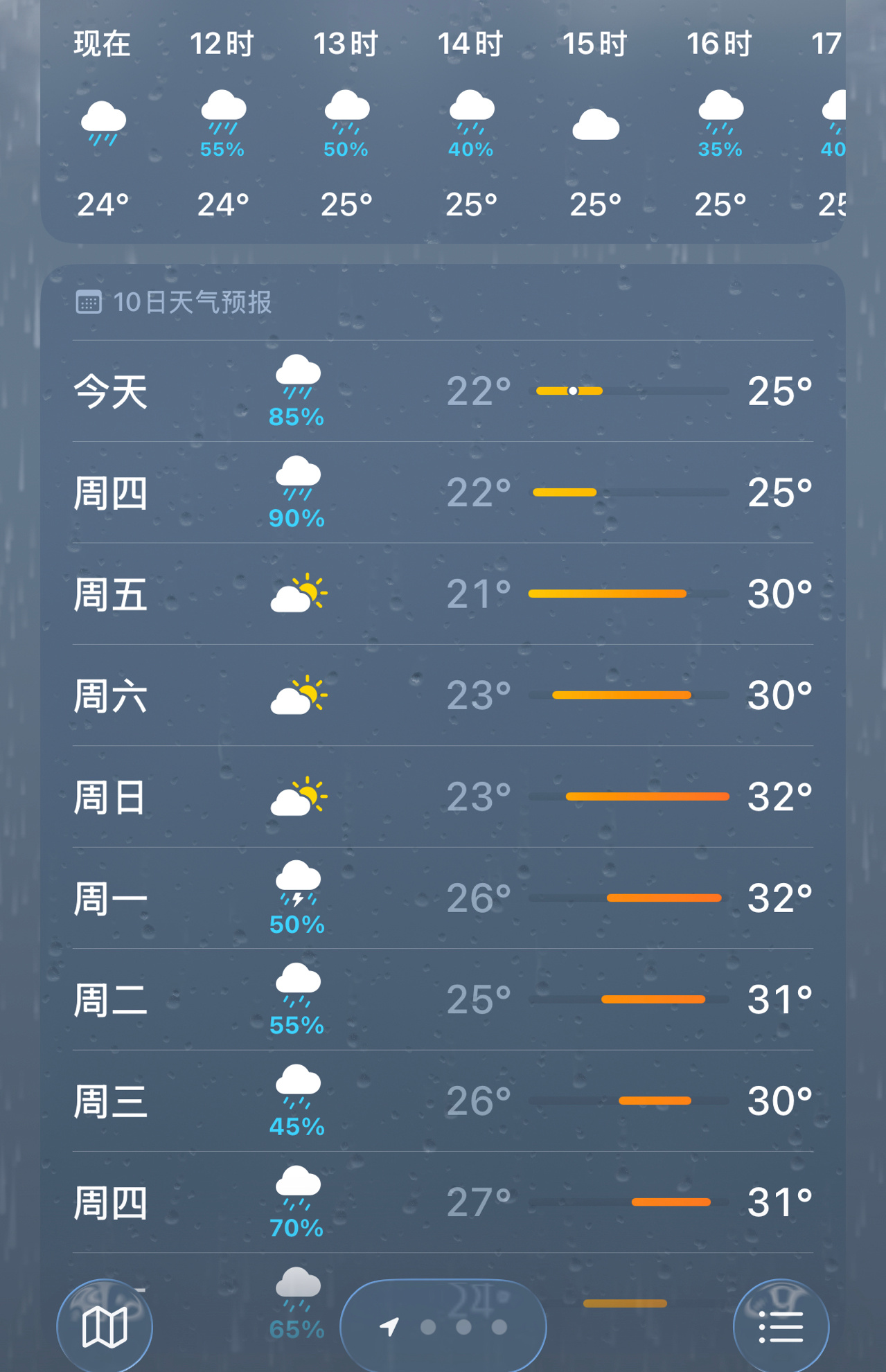如果阴雨绵绵 谁能来做我的晴天！ 