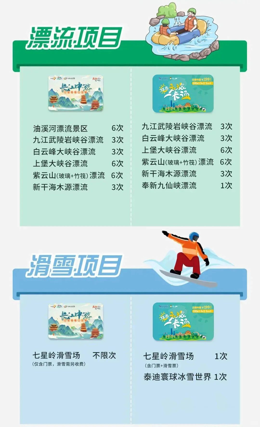 国庆必备旅游神器，到底怎么选？（内附答案）