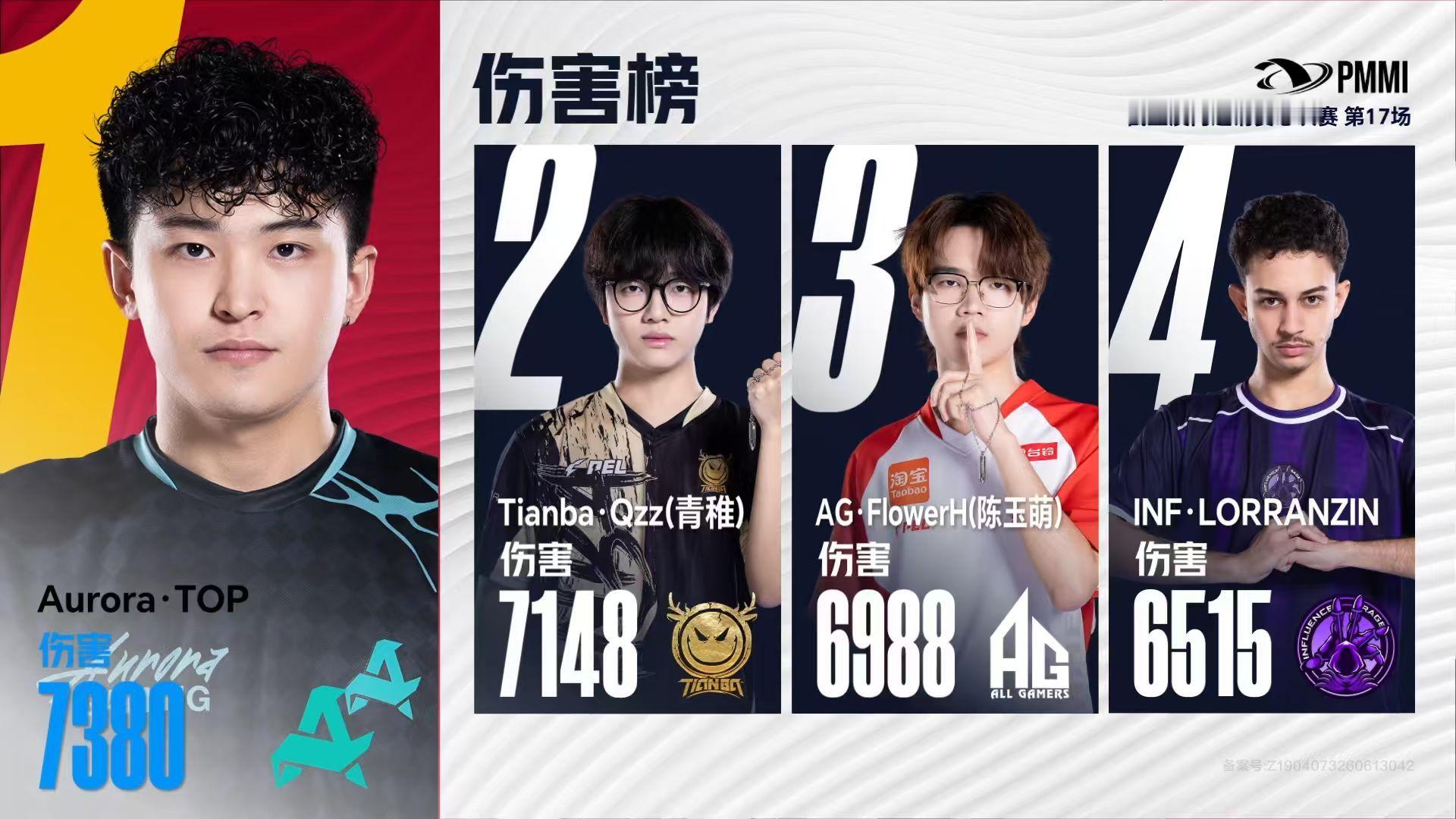 AG澳邀开启赛点 好吧！既然加班了那就争取把冠军留在pel 