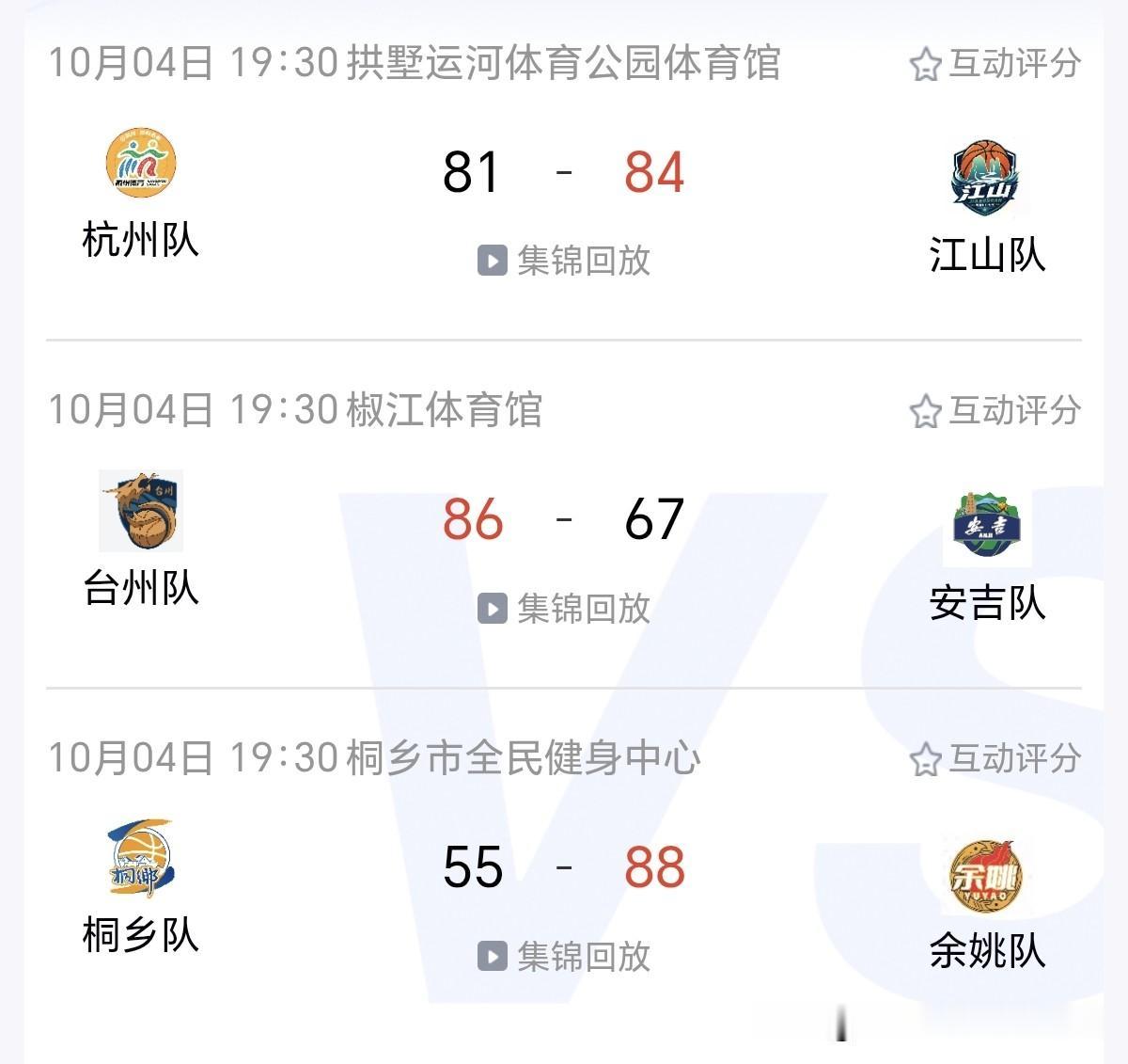 浙BA省级争霸赛第五轮赛程，于今晚开启，共有六支球队参与了今晚的比赛。经过现场激