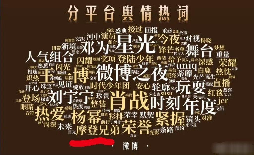 微博之夜的摩登兄弟竟然也那么大，这算不算刘宇宁热度印证？你要知道很多明星的名字都