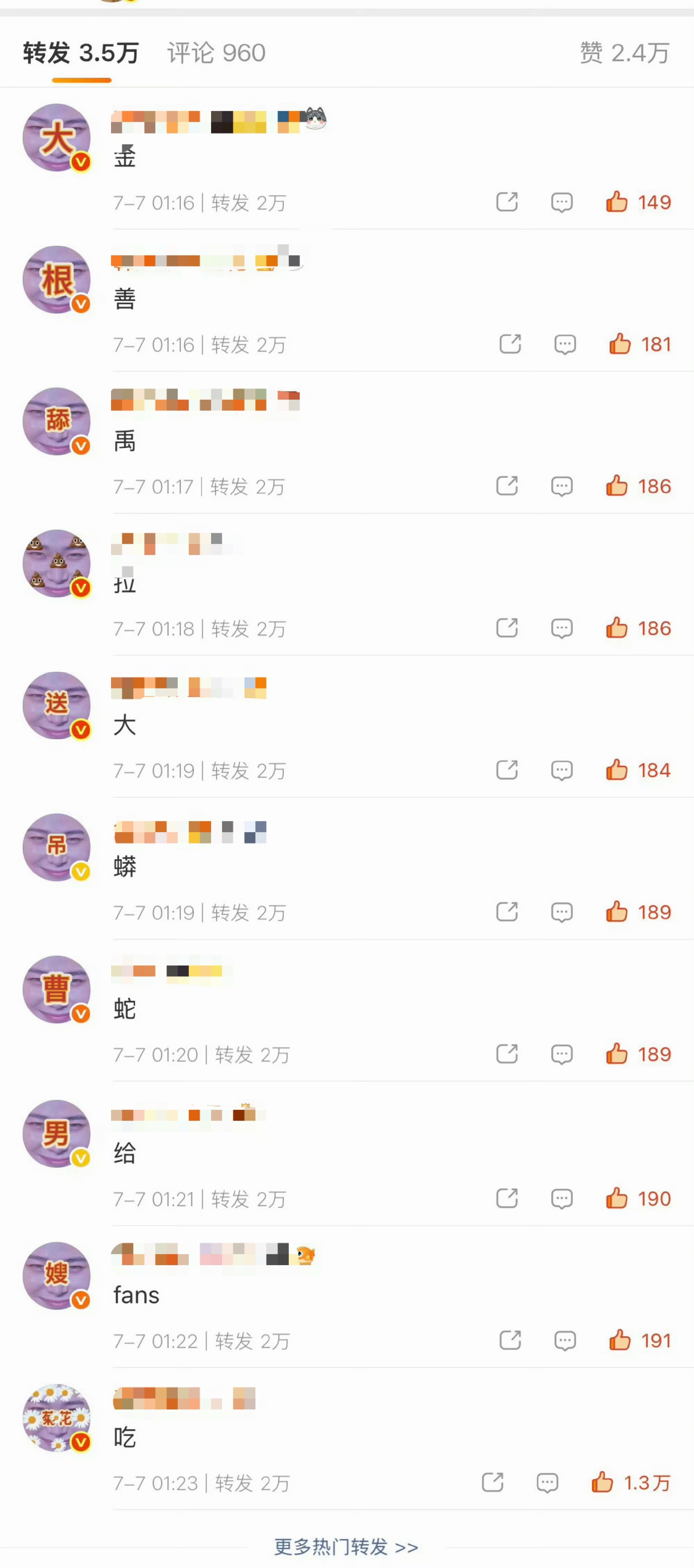 如何看待李羲承给金善禹大排字 