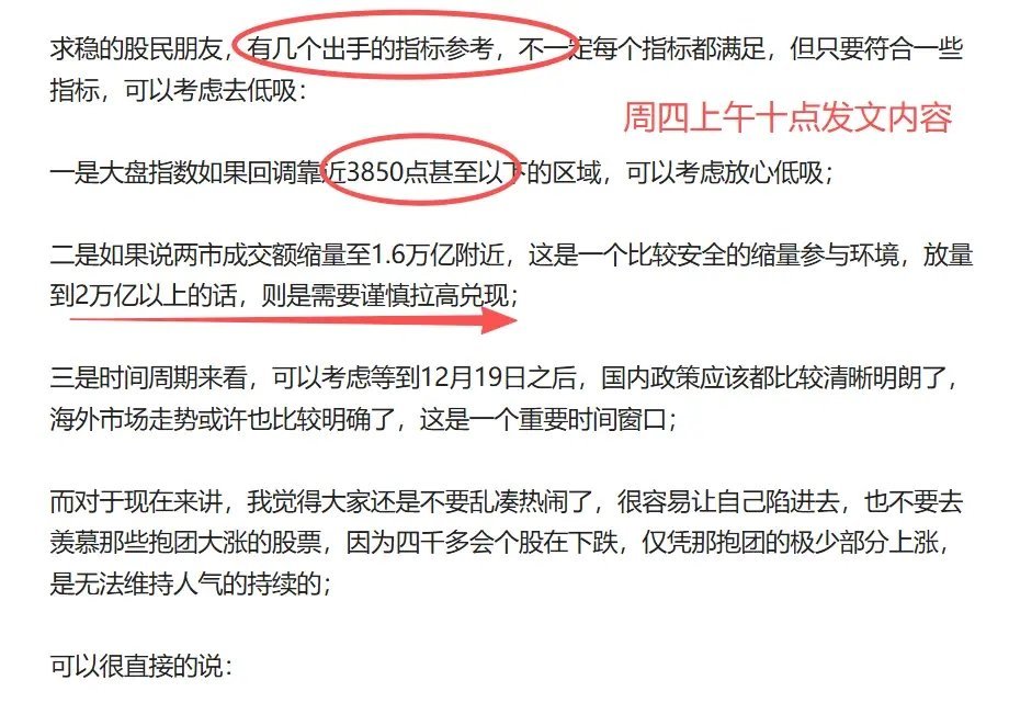 A股收评：精准回踩3850点拉升！下周行情节奏已定，看懂量能信号不踏错今日收盘，