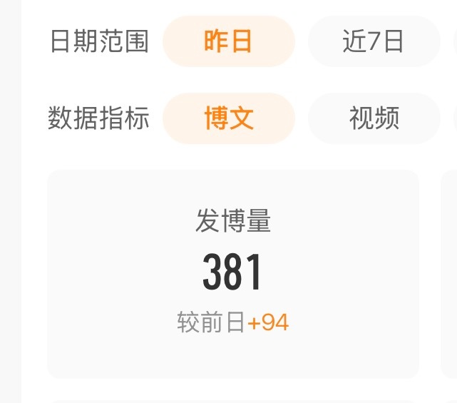 两天运动会把我之前一个月的微博发完了 