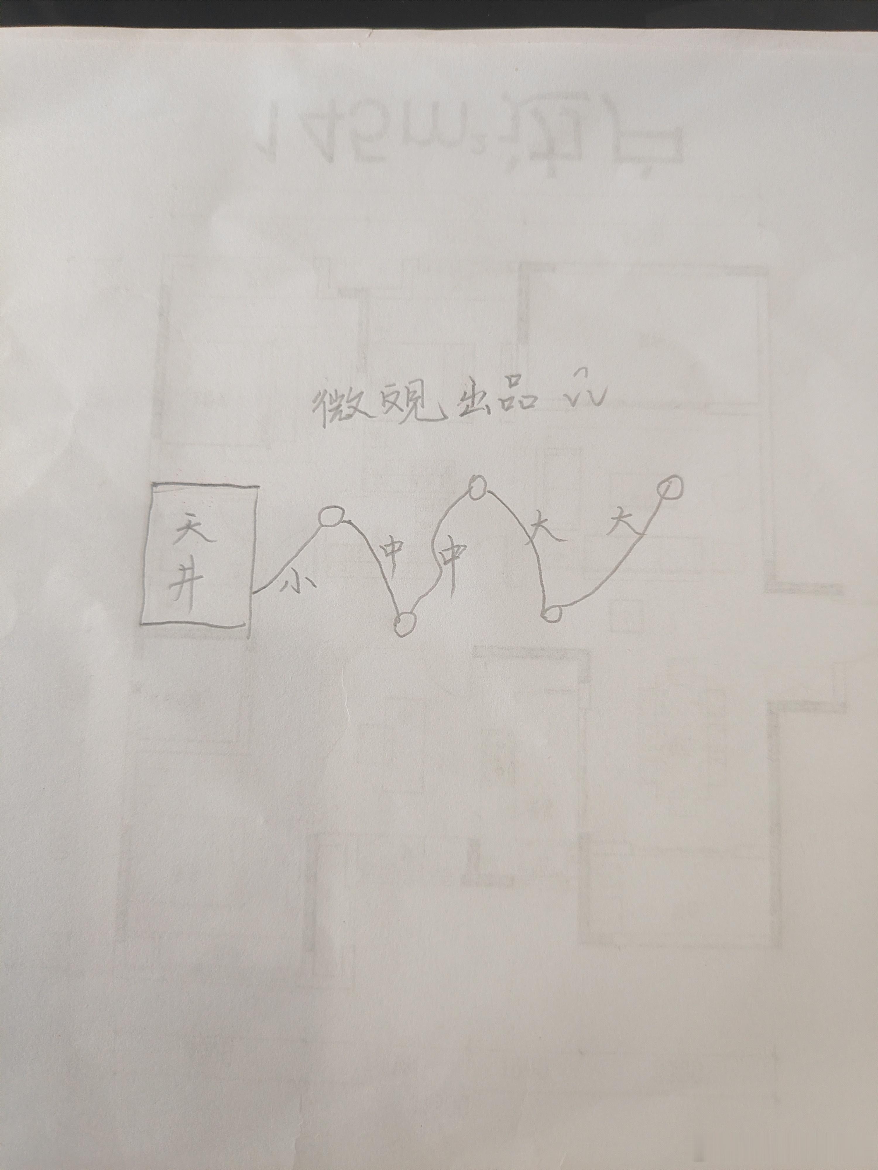 一直打算做个视频讲解一下风靡两广赣南以及港台地区在宗祠所运用到的一种水法，三神水