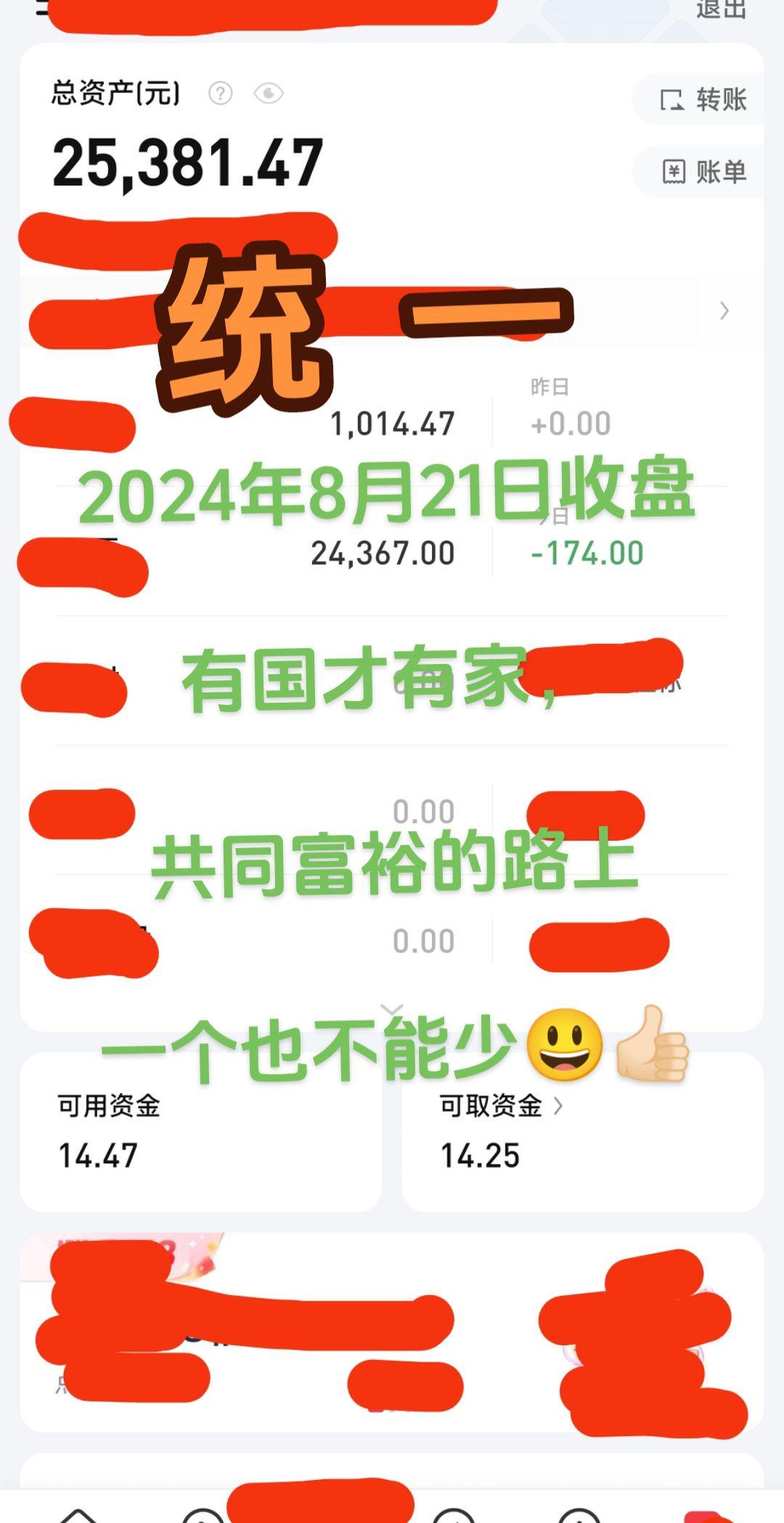 实盘记录 入市有风险投资需谨慎