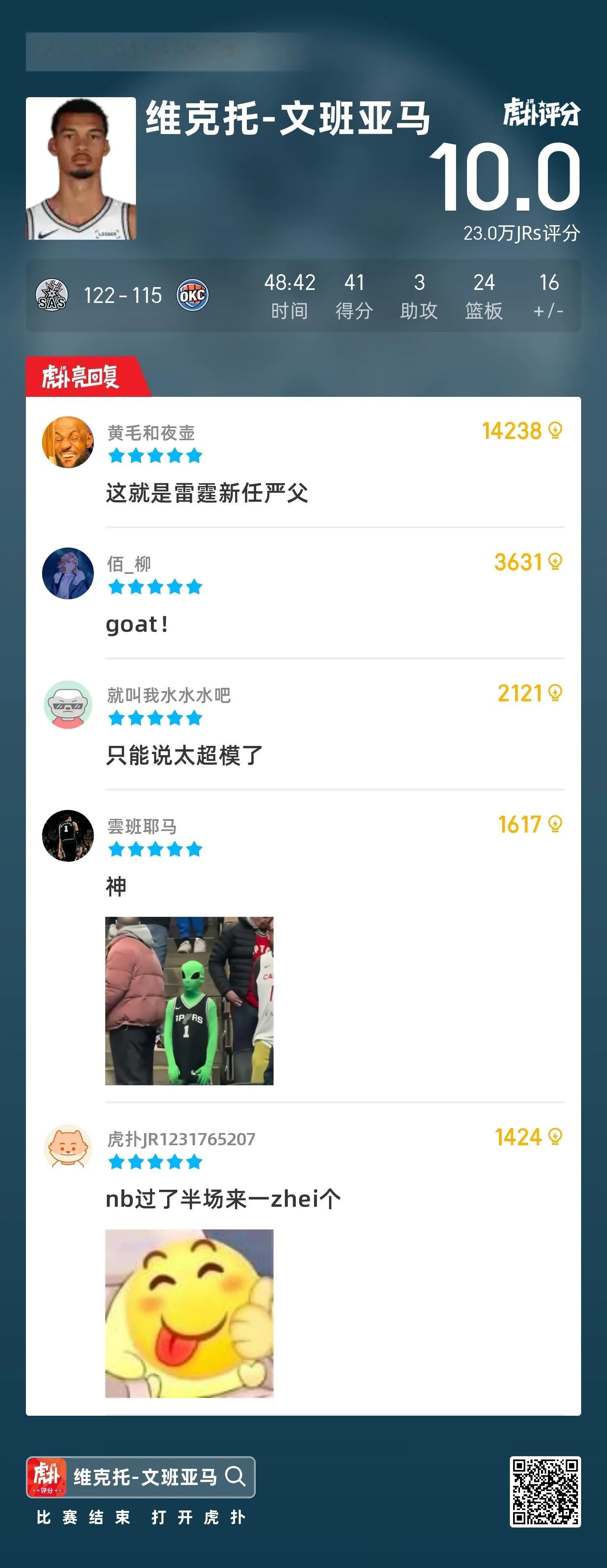 地球人谁能阻挡他？西决G1:文班亚马全场砍下41分24篮板3助攻3封盖今天NBA