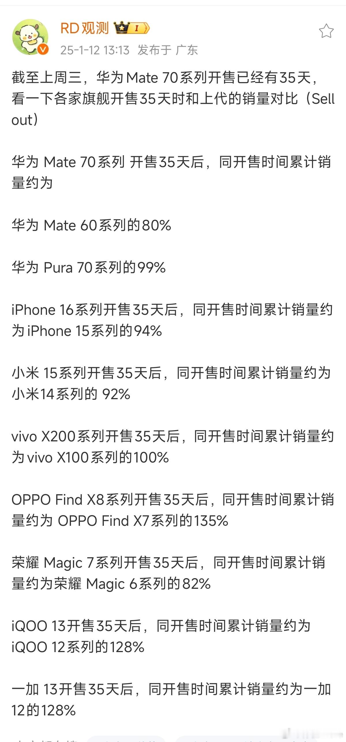 24小时双店预售我已经看了一年多了，基本都有同比数据，首销卖的比前代好的我一般都