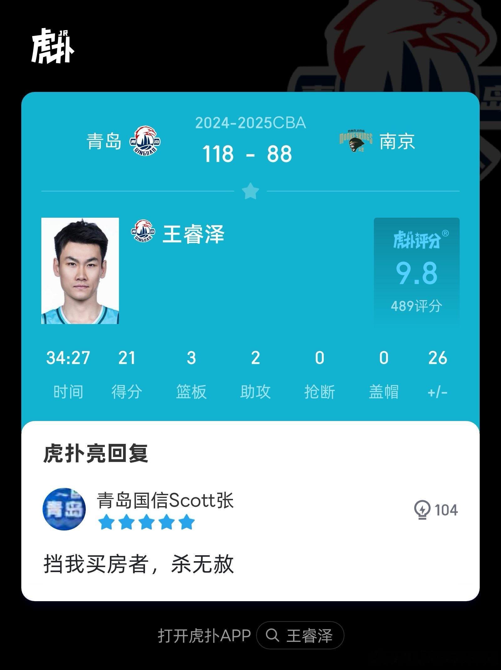 本场之前主动请战提前复出的王睿泽，今天高效砍下了21分命中了3记三分，而同样在锋