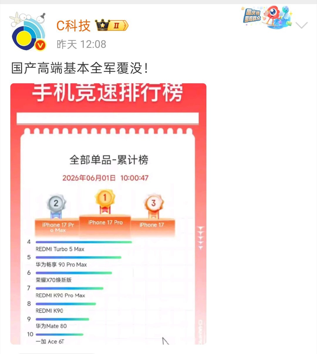 数码闲聊站 这样的销量榜才显得真实。也代表了国内安卓厂商的集体困境：销售大头还是