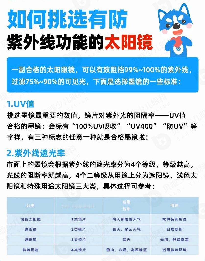 在拼多多一副好墨镜是这样炼成的以前我一直以为，墨镜颜色越黑，防晒越强。后来才知道