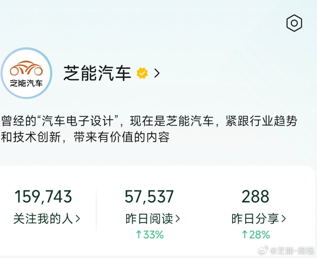 推荐机制下，公众号的运营也有了新的机会我们的芝能看科技连续三日超过 10 万+的