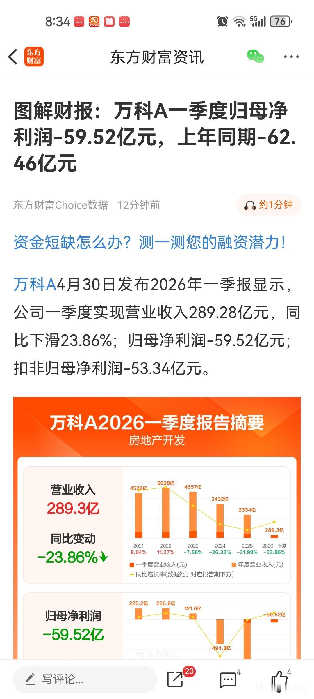 万科业绩出来了，公司未见任何好的转机，这个公司基本淘汰了，每年亏这么多，就给个印
