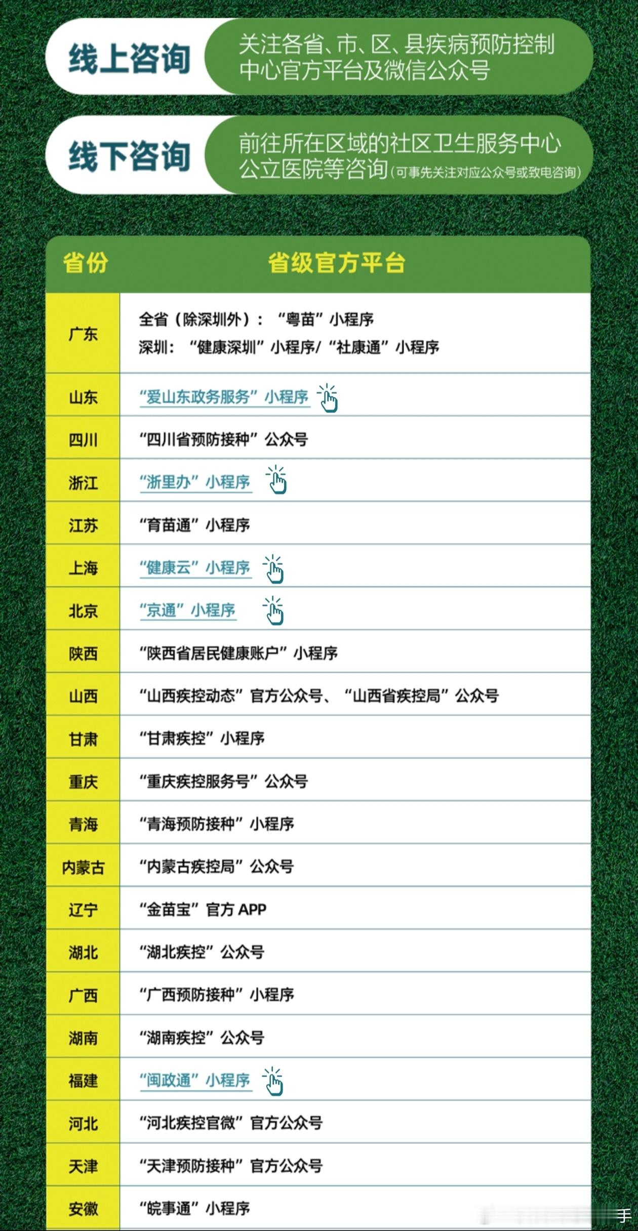 主动出击才是真正的强者男生预防HPV掌控健康赛场世界杯赛场上，球员们主动拼抢、积