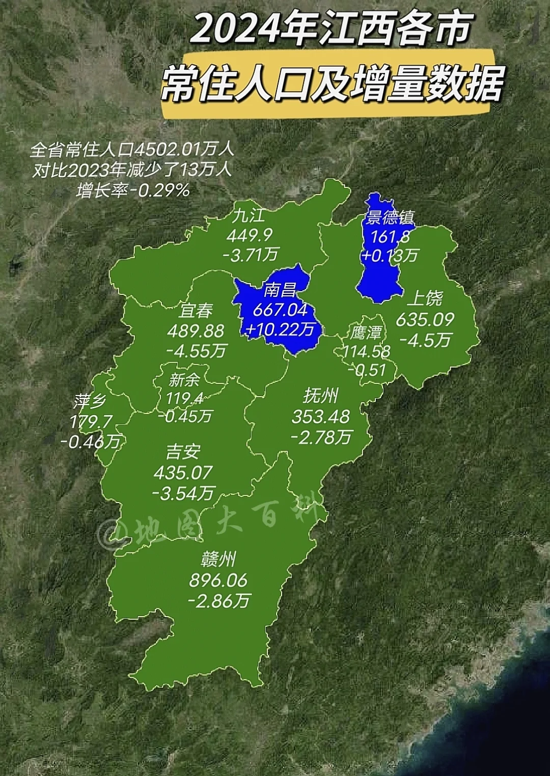 江西各地的人口大多处于下降态势。这不是一个好现象。毕竟人口是经济发展的...