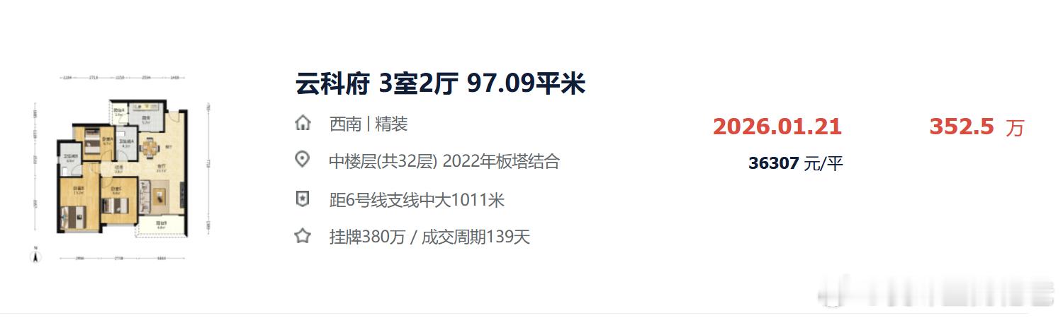 云科府也降下来了，之前那些成交价，只能说客户很不理性。 