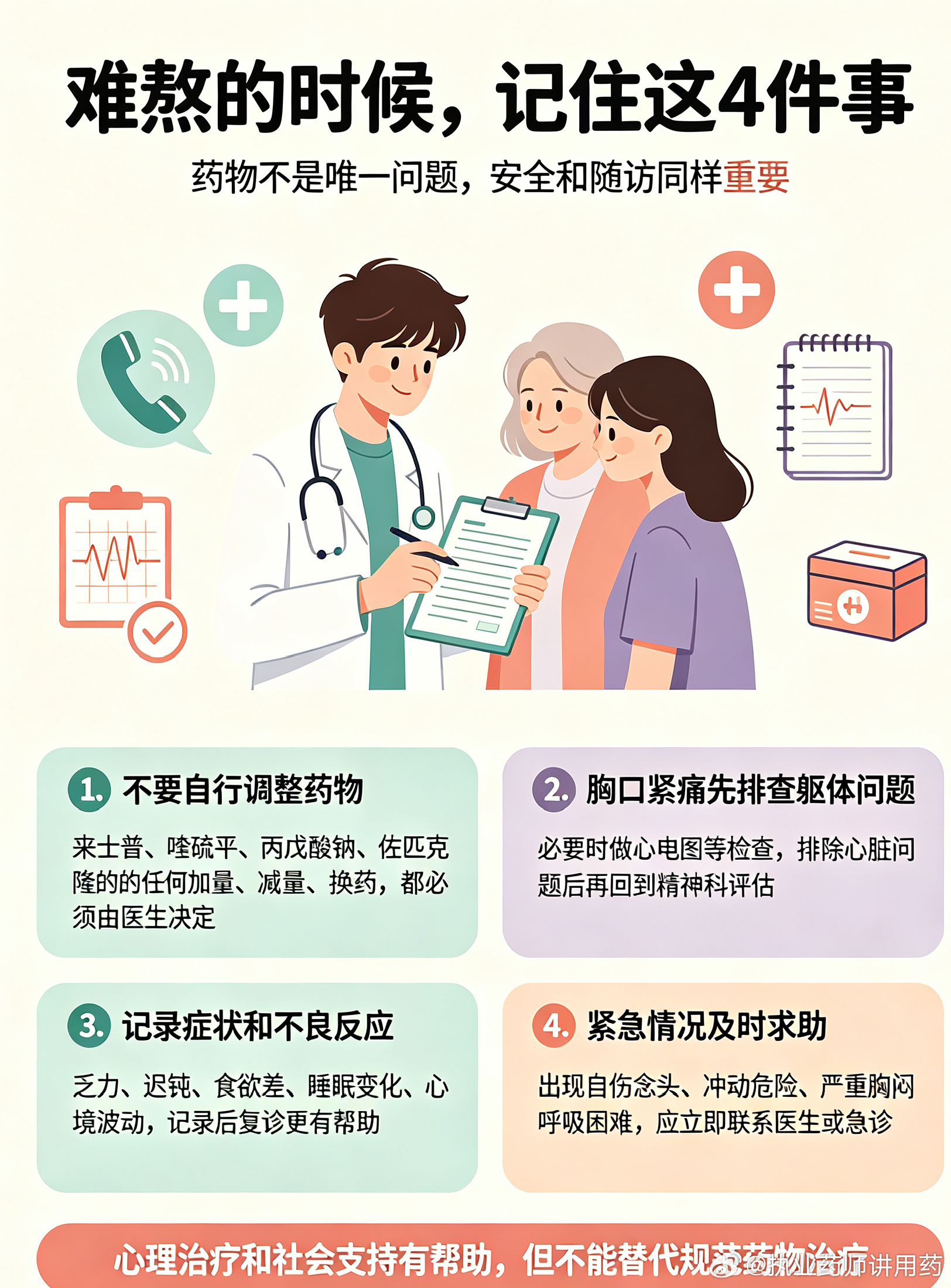 用药指南 ==双相抑郁发作，怎么办？主诉：我，双相抑郁（混合）发作了，实在难熬。