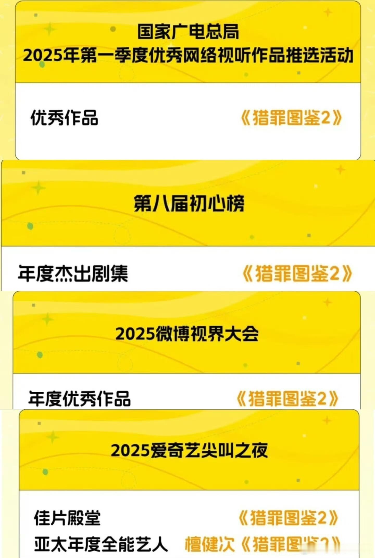 《猎罪图鉴》被檀健次演成了巨商业价值大IP 