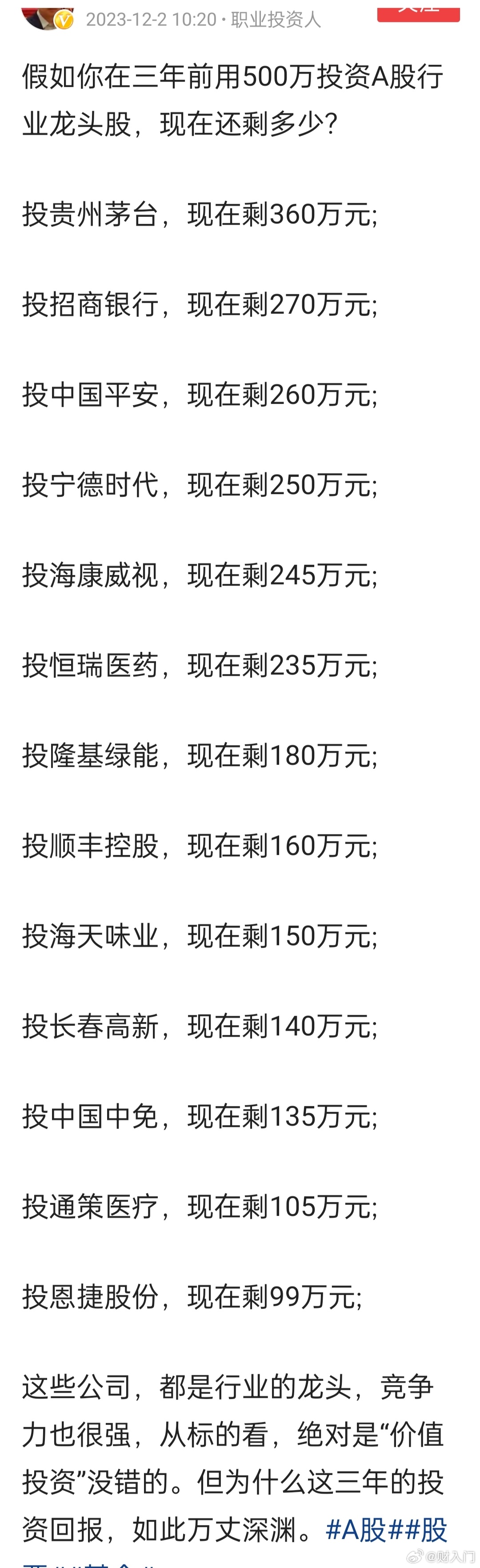 假如你在三年前用500万投资A股行业龙头股，现在还剩多少? ​​​