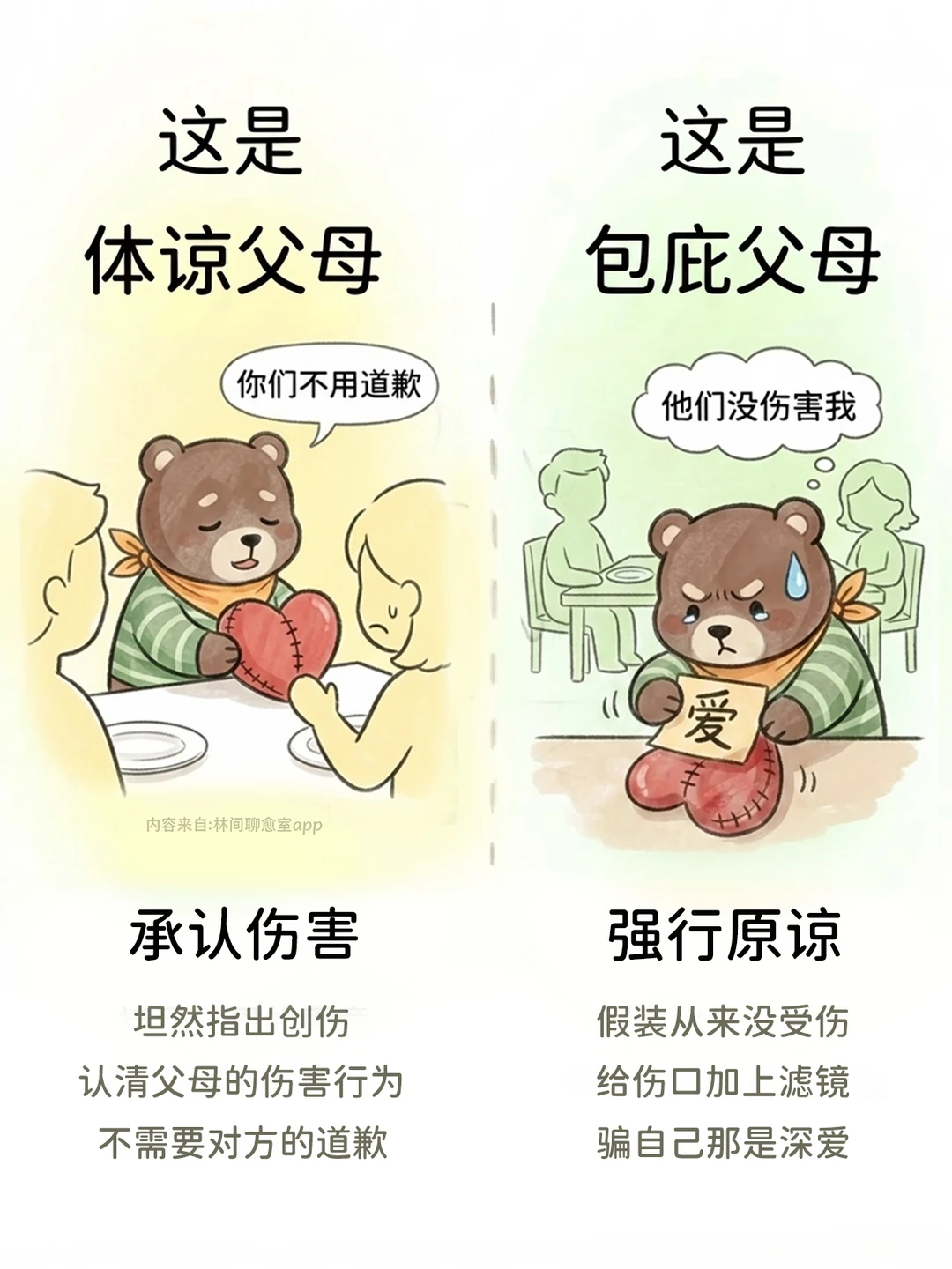 你不用背负父母的不幸