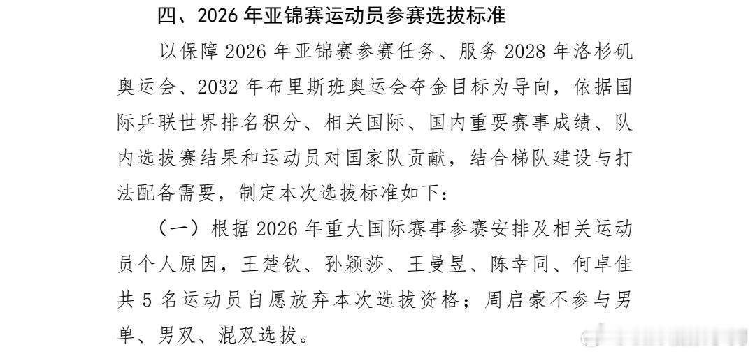 好消息：2026年亚锦赛孙颖莎王楚钦不参加，可以好好休息了坏消息：又看不到孙颖莎