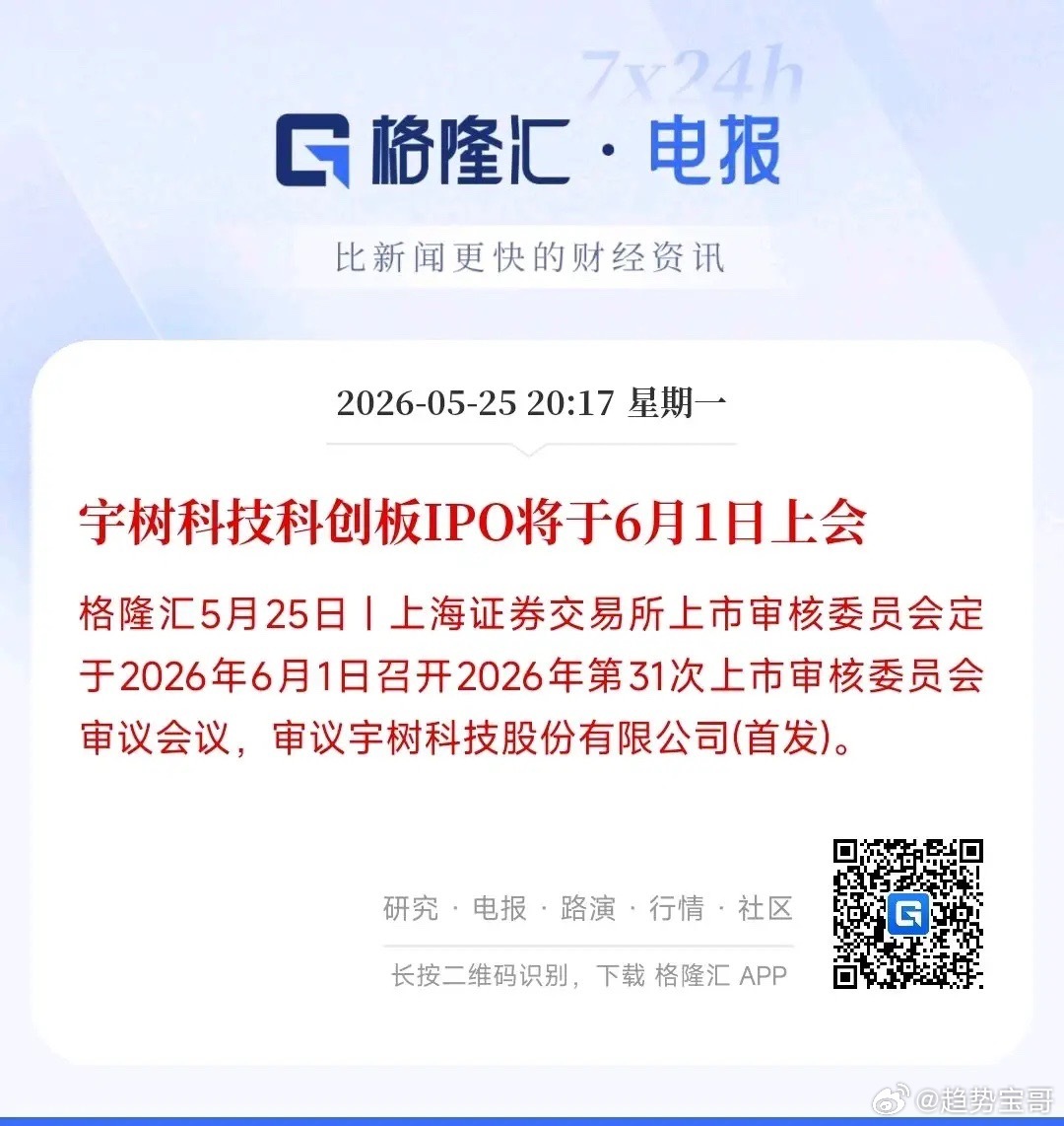 机器人板块重磅利好来了，宇树要IPO了宇树做四足、人形机器人做得业内顶尖，马上就