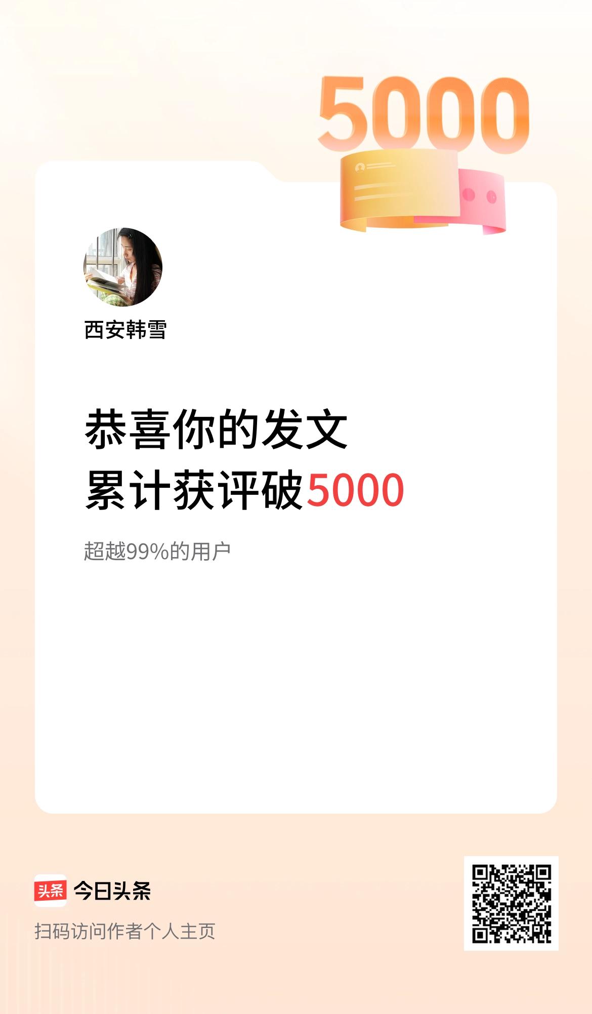 我在头条累计获评论量破5000啦！